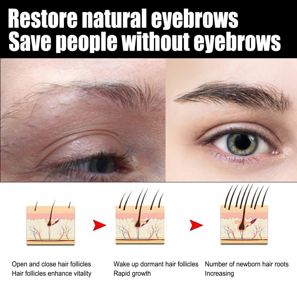 Eyebrow Growth Serum