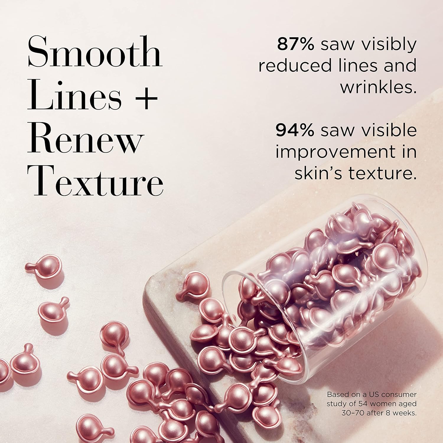 Wrinkle Remover serum