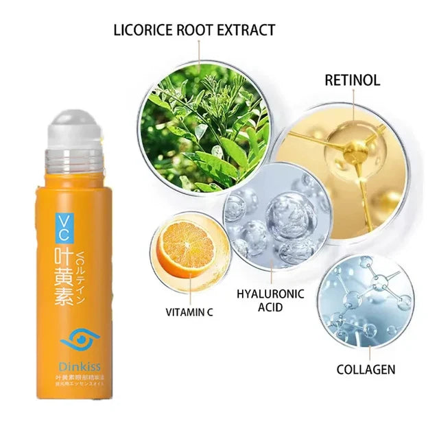 Anti Dark Circle Eye